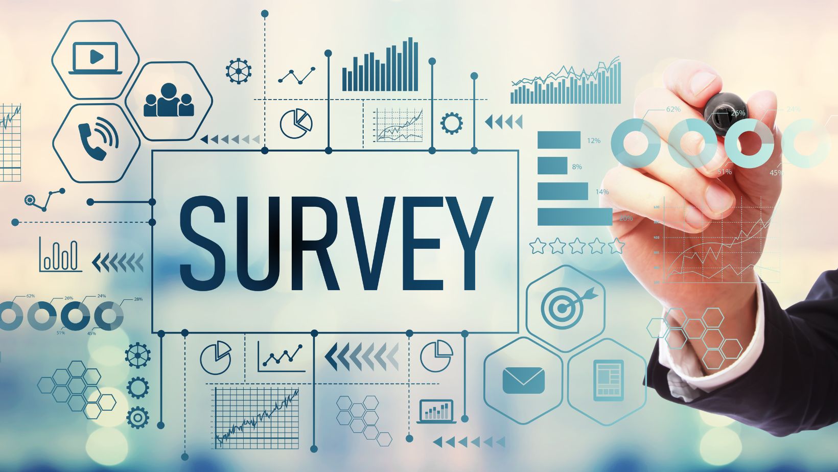 annual integrated economic survey